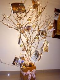 En este caso, tiene el significado que se le da en algunas partes de colombia. Pin En Navidad