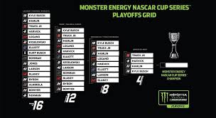 We track the 2021 nascar cup series odds for all top drivers. And Then There Were 4 Here Are Your Nascar Cup Championship Contenders