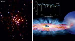 25 years of groundbreaking discoveries with Chandra | Nature Astronomy