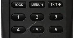 Hagenuk Mt 2000 First Game Appearance On A Mobile Phone Tetris It Was Celular Jogos Game