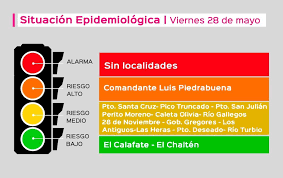 Jun 25, 2021 · el gobierno tiene prácticamente decidido prorrogar por dos semanas el dnu que estableció el semáforo epidemiológico, el cual entraría en vigencia desde el próximo sábado, y poner el foco en los controles migratorios para evitar el ingreso al país de nuevas cepas de coronavirus. Semaforo Epidemiologico El Calafate Y El Chalten Siguen Igual
