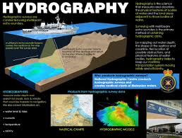 Check spelling or type a new query. Royal Malaysian Navy On Twitter What Is Hydrography Navylearns Navycareers Geospatial