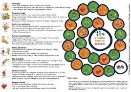 En plus de cours, d'explications sur la grammaire, de jeux et de supports audiovisuels, vous trouverez aussi des. Jeux Edf