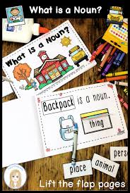 Man, lion, hero, boy, king, horse and actor are nouns of masculine gender. Noun Activities Every Day Is The Weekend