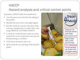 Image Result For Haccp Flow Chart For Bakery Bakery Chart