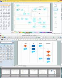 Process Flow Chart For Manufacturing Company Process Flow