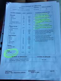 Préparer aux épreuves professionnelles du cap cuisine définies par le référentiel. Comment Reussir Le Cap Cuisine Les Petites Idees Culinaires De Chris Andco
