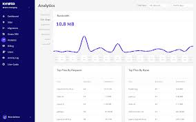 The free cdn plan includes 200gb of traffic per month, both on the download and upload, plus 1,000,000 requests per month. Wordpress Cdn Why You Should Be Using One In 2021