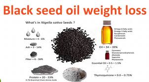 black seeds for weight loss its