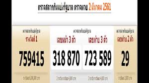 Thailand Lottery Result Today Draw Online Result Chart For 2