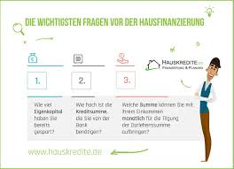 Die zinsbindung deiner baufinanzierung bei einer anderen bank endet? Hausfinanzierung Uber Die Bank Ein Moglicher Weg Zum Eigenheim