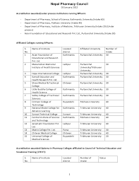 Kesihatan seberang perai selatan, sms johor,sekolah menengah sultan alam shah putrajaya,smk tasek, pusat kokurikulum perlis, maktab mahmud alor setar, first solar team building 1, oum, politeknik seberang perai. Pharmacist List List Of Training Premises For Provisionally Registered Pharmacist Prp