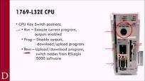 PLC101 - RS5000 Hardware and Software (CompactLogix)
