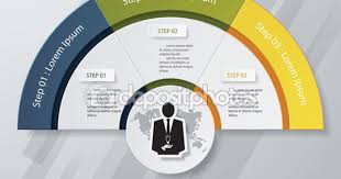 Infographic Stockfotos Illustrationen Und Vektorkunst Seite 3 Depositphotos Infografik Grafik Illustration