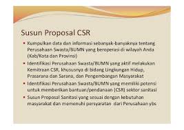 Check spelling or type a new query. Contoh Proposal Pengajuan Csr Ke Perusahaan Berbagi Contoh Proposal