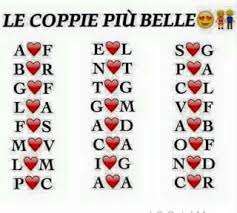 Ti Amo Cute Love Quotes Citazioni Zodiacali Bff Quotes