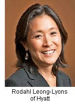 How Hotels Cope With eRFP Overload