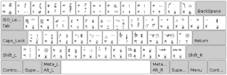Check spelling or type a new query. Wikizero Keyboard Layout