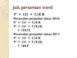 Check spelling or type a new query. Ppt Peramalan Dengan Trend Powerpoint Presentation Free Download Id 5604786