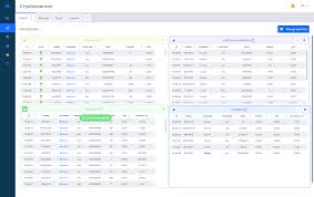 Looking for the best peer to peer (p2p) crypto exchange to buy bitcoin? Algory