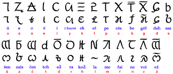Unicode symbols international phoic alphabet. Verdurian Reference Grammar