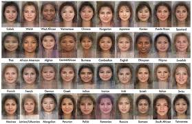 Missosology.com found the answer missosology.com found the answer to this question. Average Faces Of Women In 40 Countries Petapixel
