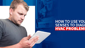 Contact a trane comfort specialist™ to set up a maintenance visit. How To Use Your Senses To Diagnose Hvac Problems Zimmerman Plumbing Heating Air Conditioning