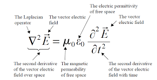 Wave Equation For Electrical Field Physics And Mathematics Physics Experiments Theoretical Physics