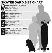 skateboard size chart fun ideas for gabe skateboard