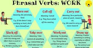 Most Useful Phrasal Verbs In English 400 Phrasal Verbs With Meaning And Examples Eslbuzz Learning English Phrasal Verbs With Meaning English Verbs Learn English