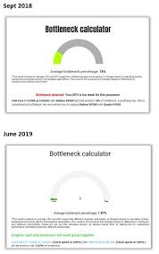 Solved Is Bottleneck Calculator Any Good Or Crap Toms