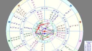Astrology And The Public Undoing Of Michael Jackson Part