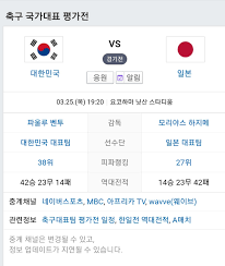 지금 바로 당신의 소환사명을 검색해보세요! Whxp0ndbbrciim