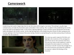 Hd horror movie lookout | concept #hush2 #hushmovie2021. Hush Trailer Analysis
