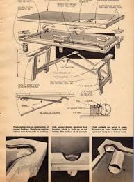 How To Build A Pocket Billiards Pool Table Plans Easy Billiard Pool Table Building A Pool Pool Table
