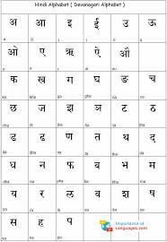Learn Hindi Alphabet Hindi Language Alphabet Chart Table