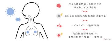 Jul 02, 2021 · イベルメクチンの功労者大村さんは、何十年も毎日行く先々の土を持ち帰り微生物を探していた、偶々静岡のゴルフ場で採取した土から微生物を発見しイベルメクチン作成に繋がり、アフリカでの寄生虫による病気を治した。それが認められてノーベル賞。 Q9tqwzhvj5jf7m