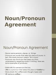 Word that replaces a noun or noun phrase; Bbi2421 3 Noun Pronoun Agreement Pronoun Grammatical Number