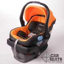 Canada Recall Uppababy Mesa Incorrect Handle Position On Labelling Car Seats For The Littles