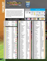Die sticker sind zuletzt leider teurer geworden. Football Cartophilic Info Exchange Panini Adrenalyn Xl Fifa 365 2021 11 Pdf Checklist