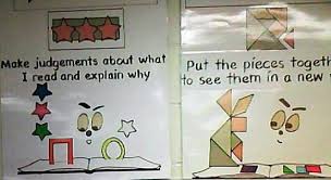 Reading Strategies Anchor Charts Mr Pypers Teacher Resources