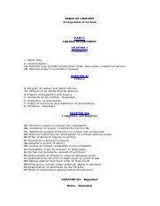 23/3/98 1 the legislation of labour laws. Sarawak Labour Ordinance Pdf Table Of Content Arrangement Of Sections Part I Labour Department Chapter I Preliminary 1 Short Title 2 Interpretation 2a Course Hero