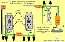 Wiring schematic diagram set up correctly according to the following wiring schematic diagram and wire type and length. Wiring Diagrams For Gfci Outlets Do It Yourself Help Com