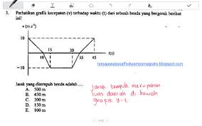 3 2 ab = 4 cm p a b ap = 8 cm. Fisika Fikiran Siap Kacau Penting Isi Blog Setelah Sosialize Geser Kebawah Yaaa Pembahasan Soal Unbk Fisika 2016 No 03 B