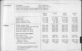 baywindow bus tire faq