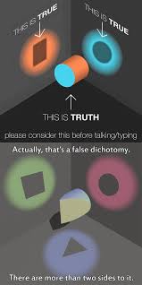 No Things Aren T That Simple Reality Quotes Wisdom Quotes Life Quotes