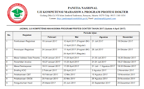 Benjolan dirasakan nyeri, panas, dan memerah, namun tidak ada tanda gangguan penglihatan. Jadwal Ukmppd Tahun 2017 Update Fakultas Kedokteran Universitas Malikussaleh
