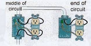 Different power of electrical appliances,need different size cable and connector. Electrical Wiring Diagram Electrical Wiring Electrical Projects Home Electrical Wiring