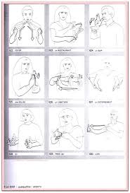 Lsf Deplacements Et Lieux 2nde Partie Lsf Langue Des Signes Langage Des Signes Bebe