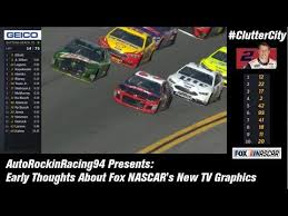 I know where it is today. Fox Tv Nascar Race Live